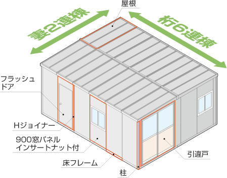 組立て図(参考例)